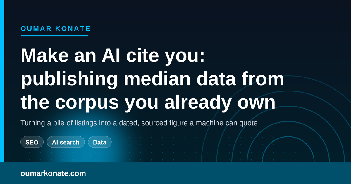 Article banner: publishing median data from the corpus you already own, tagged SEO, AI search and data